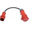 Adaptateur 16 auf 32A H07RN-F5G2,5 400V