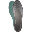 Semelle antistatique universel, FORTIS