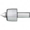 Pointe HZA Pro Cylindre 20mm Rohm