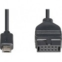 Cable USB FORTIS