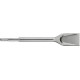 Burin SDS-plus avec douille de fixation SDS-plus, Modèle : Burin bêche**, Larg. : 40 mm, Long. 250 mm