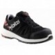 Chaussure de sécurité 7138 Zenit EvoS3 SRC Taille 43