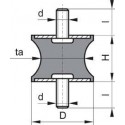 Silent bloc caoutchouc A GP AT 15x15 M4x10