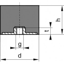 Silent bloc caoutchouc E30x15mm M8