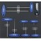 Module d'outillage Tournevis avec clé coudée, Type : 6 pans, Dimensions 2/3