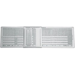 Table coulissante d'ajustements ISO, Dimensions : 280 x 80 mm