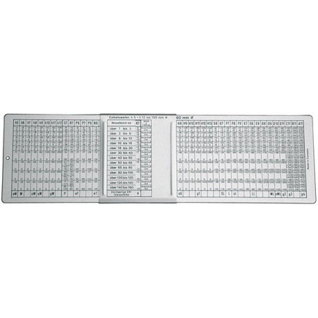 Table coulissante d'ajustements ISO, Dimensions : 280 x 80 mm