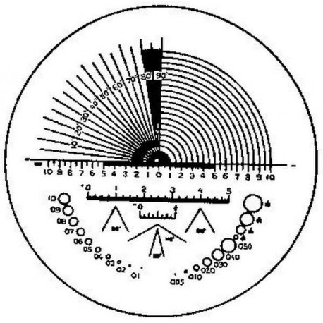 Echelle graduée de précision de rechange, Type : C, Modèle Angles, rayons, alésages