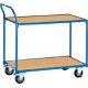 Chariots de transport légers, Capacité : 250 kg, Dimensions 1130 x 609 x 1030 mm, Plateau 1000 x 600 mm, Ø de roue : 125 mm, Poids : 37 kg