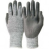 Gants de protection Camapur Cut 627 Taille 10 (Par 10)