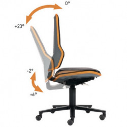 Chaise d’atelier pivotante Neon rouleaux sans élément rembourrage bleu 450-620 m
