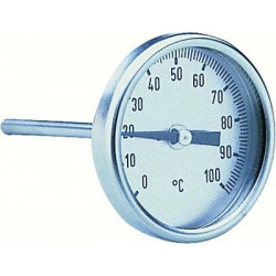 Thermomètre Grohe