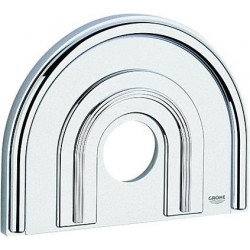 Rosace Grohe