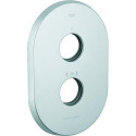 Rosace Grohe