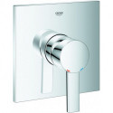 Allure Façade mitigeur Douche