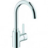 Eurosmart Cosmopolitan Ohm L