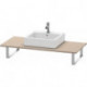Console Duravit HAPPY D.2 550x1000x24mm lin