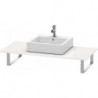 Console Duravit HAPPY D.2 550x1000x24mm blanc brillant