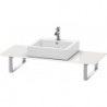 Console Duravit HAPPY D.2 550x1000x24mm blanc brillant