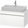 Meuble bas console DURASTYLE 512x900x478mm blanc mat