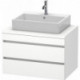 Meuble bas console DURASTYLE 512x800x548mm blanc mat