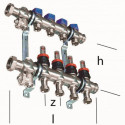 Distributeur chauffage Eurokonus 5 boucles 340x200x50mm