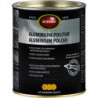 Bidon de polish aluminium 750 ml