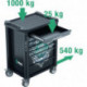 Servante d'atelier 9700 Tool Rebel L785xP709xH1020mm 1000kg 7 tiroirs 78 pièces.WERA